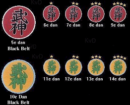 ranking2 ranking2